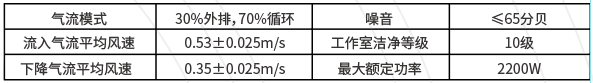 1690275567212875.png image.png